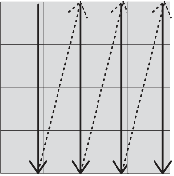 N-shape packing