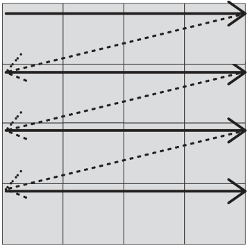 Z-shape packing