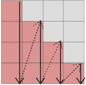 Triangular packing